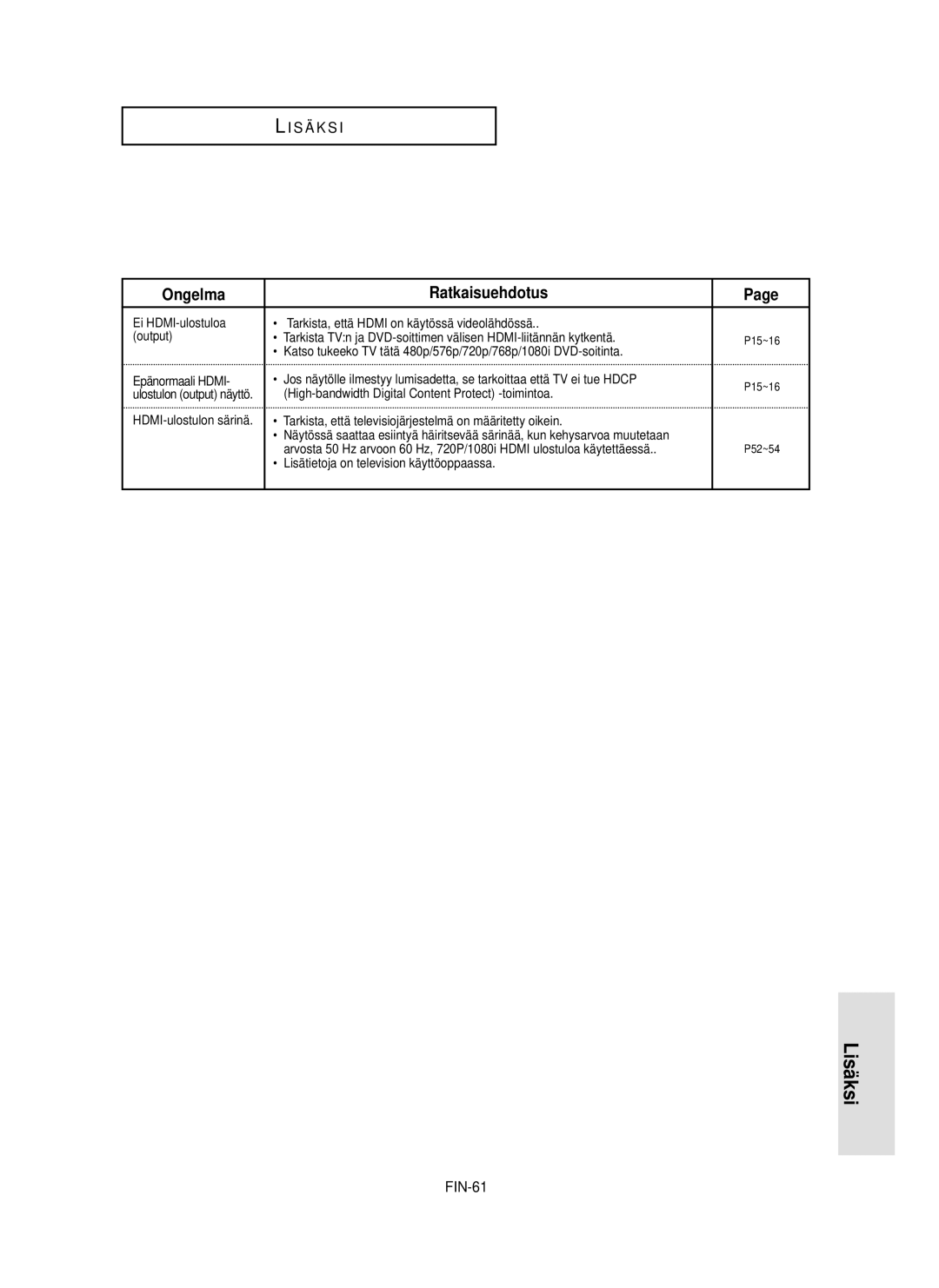 Samsung DVD-HD850/XEE manual Ongelma Ratkaisuehdotus, FIN-61 