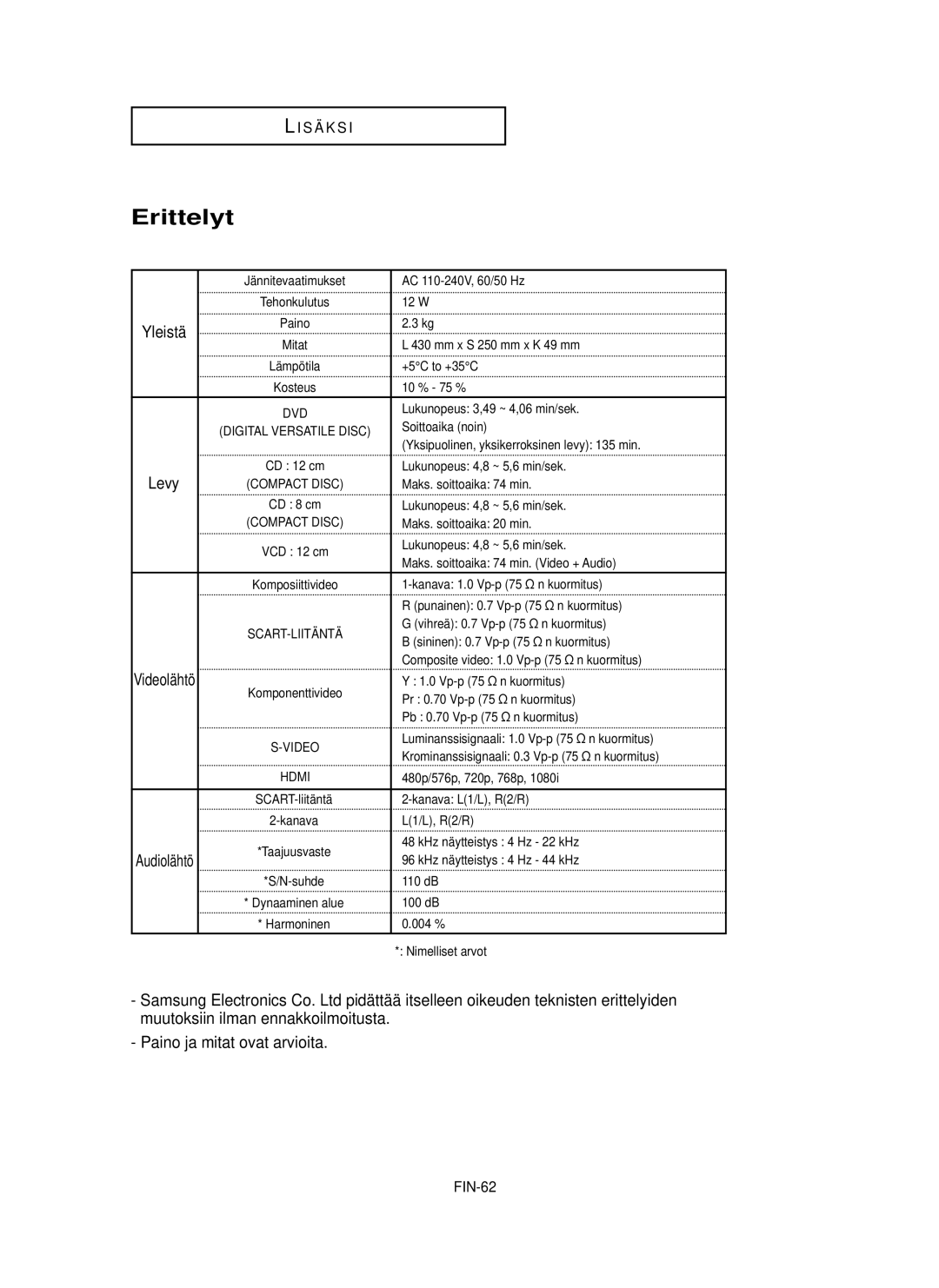 Samsung DVD-HD850/XEE manual Erittelyt, Levy, Paino ja mitat ovat arvioita, Yleistä, FIN-62 