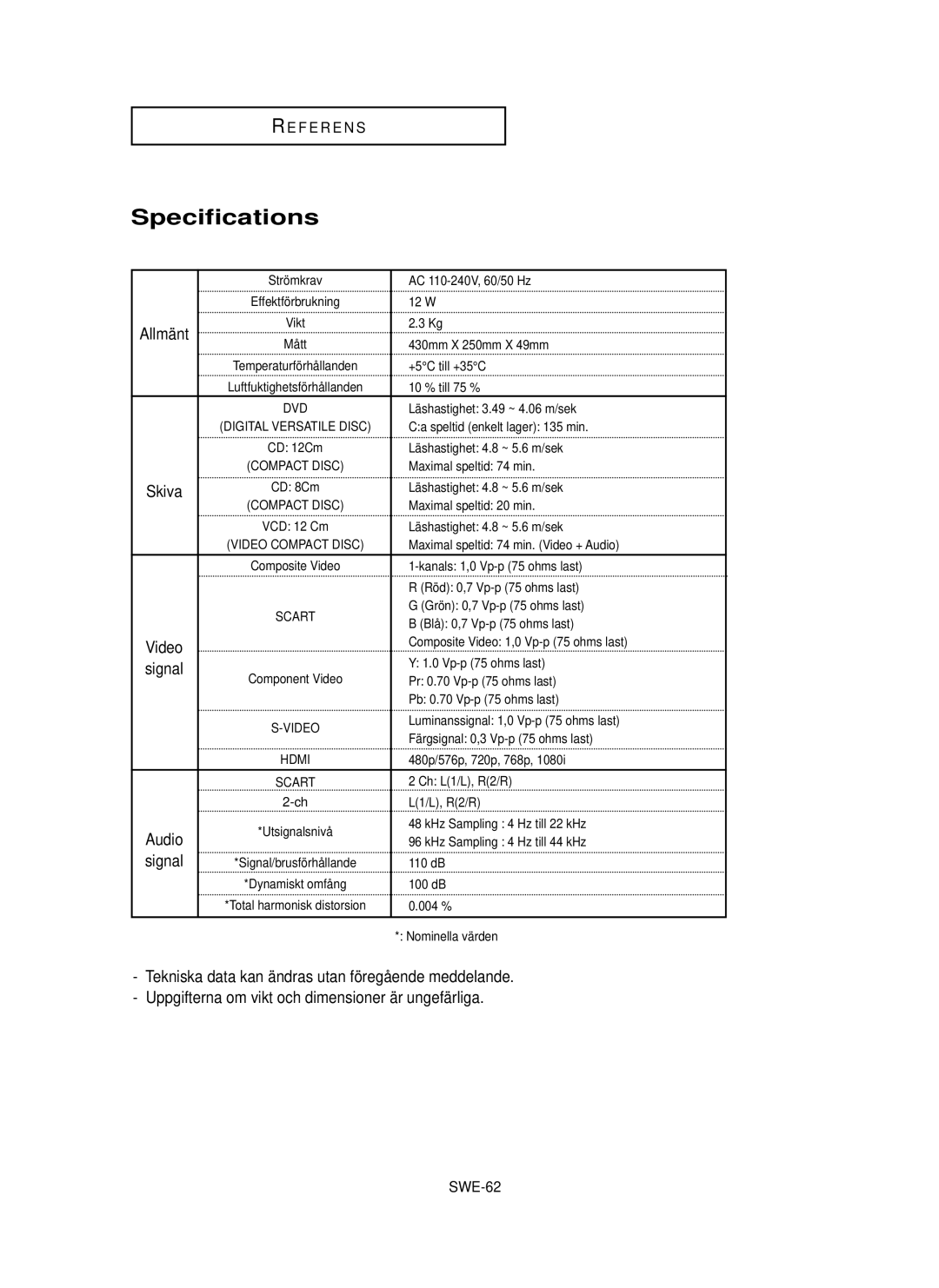 Samsung DVD-HD850/XEE manual Specifications 