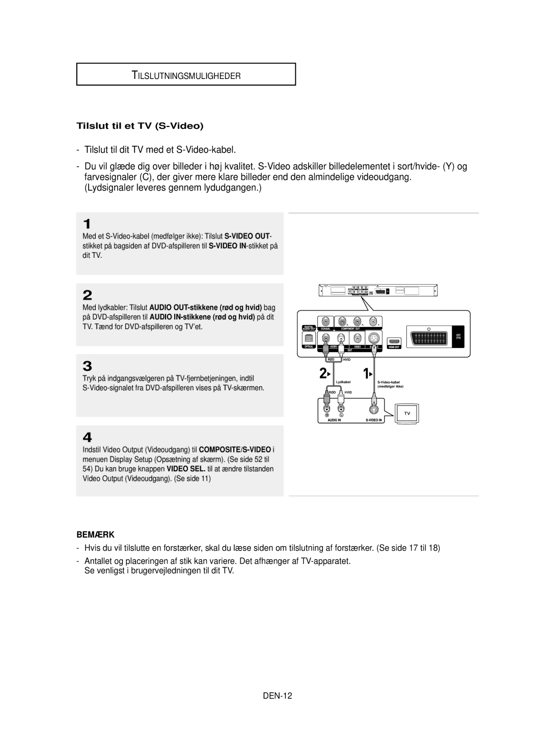 Samsung DVD-HD850/XEE Tilslut til dit TV med et S-Video-kabel, Lydsignaler leveres gennem lydudgangen, DEN-12, Dit TV 