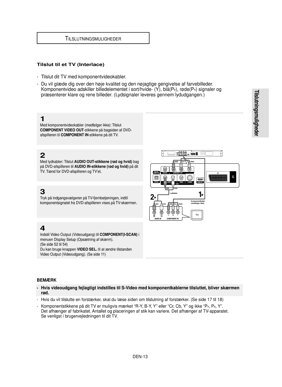 Samsung DVD-HD850/XEE manual Tilslut til et TV Interlace, B , Y, Se venligst i brugervejledningen til dit TV DEN-13 