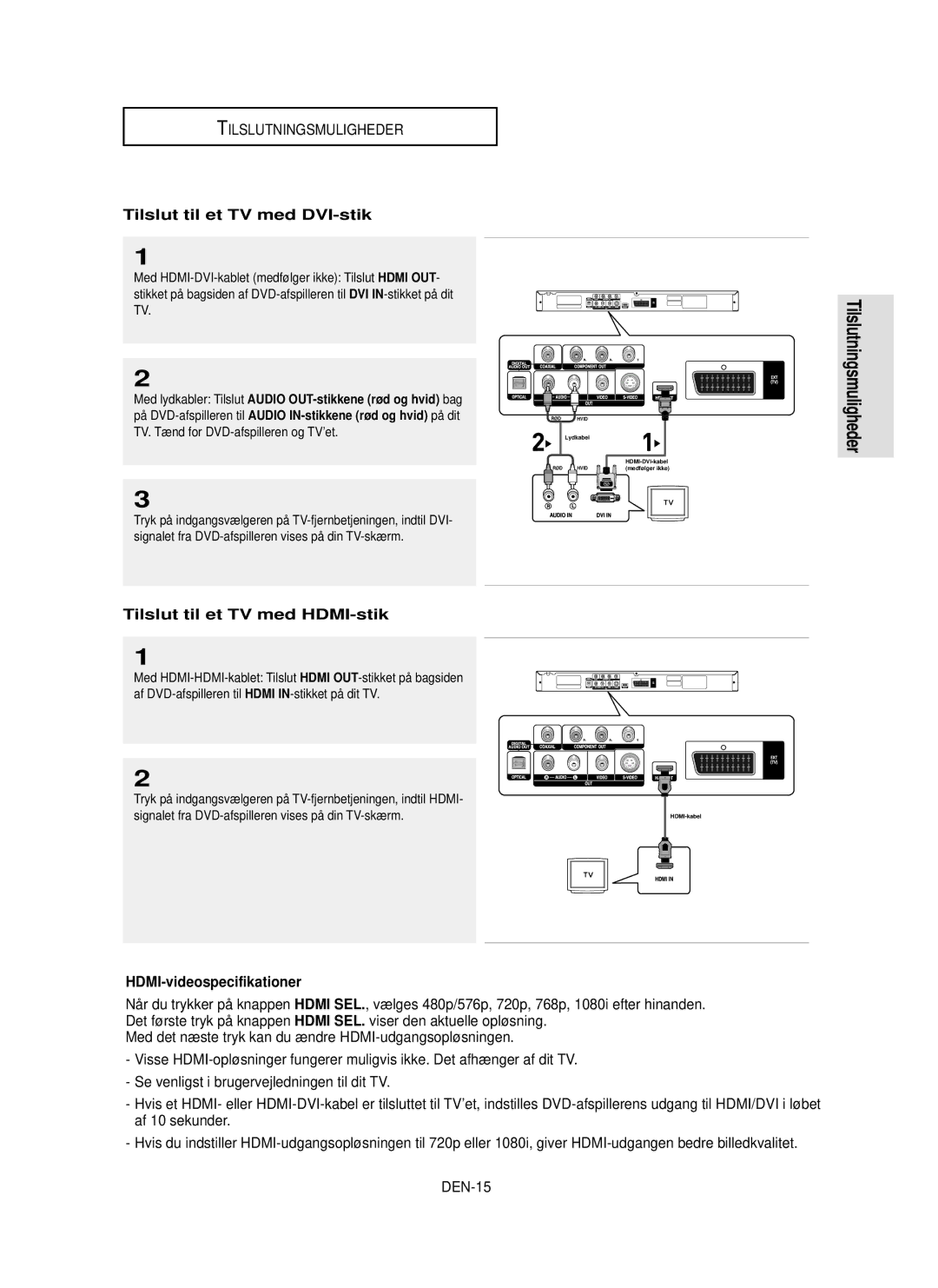 Samsung DVD-HD850/XEE Tilslut til et TV med DVI-stik, Tilslut til et TV med HDMI-stik, HDMI-videospecifikationer, DEN-15 