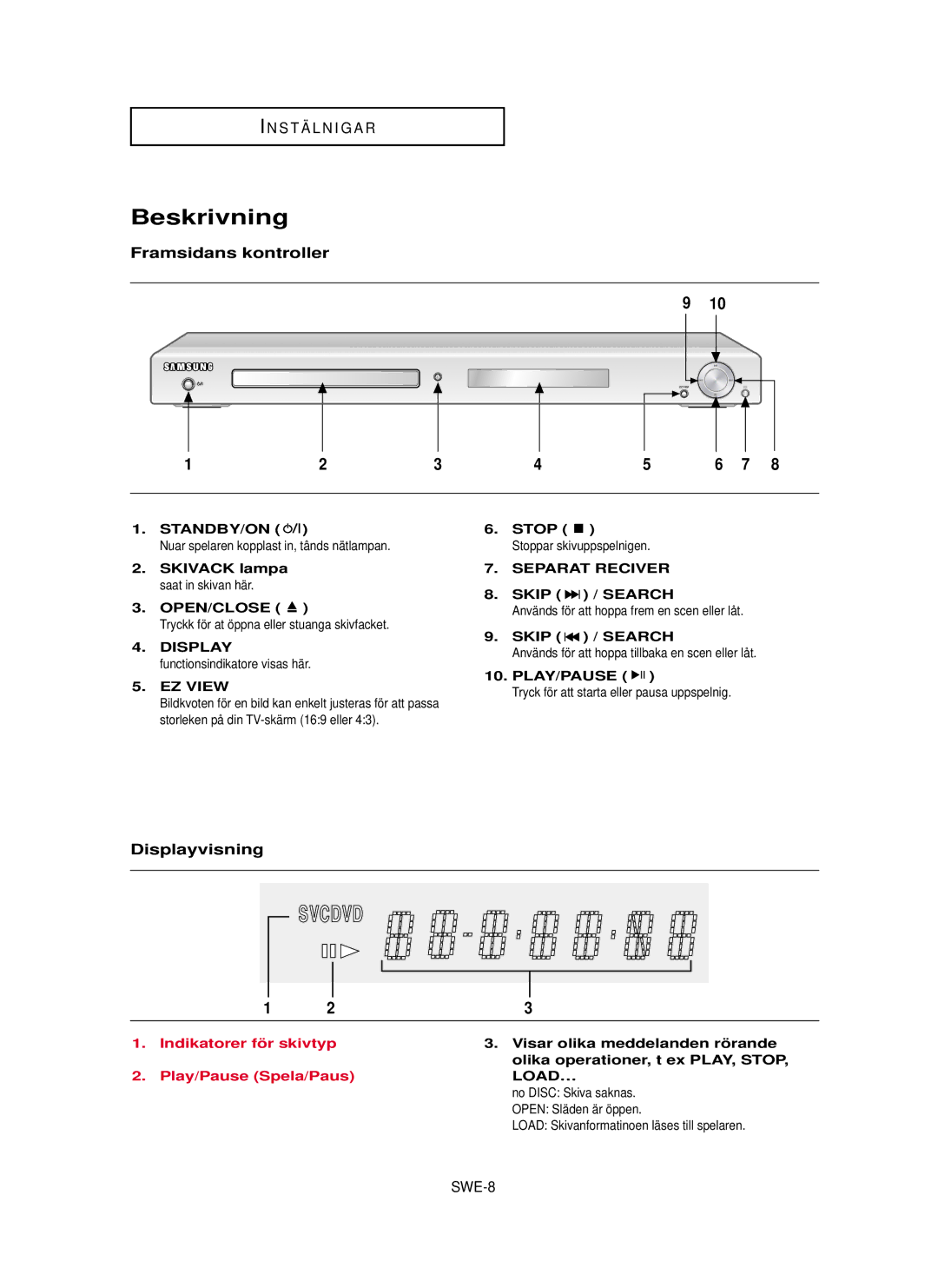 Samsung DVD-HD850/XEE manual Beskrivning, Framsidans kontroller, Displayvisning, EZ View, Separat Reciver 