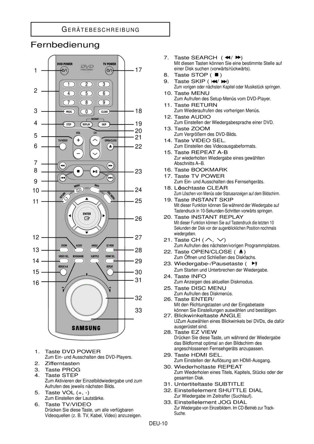 Samsung DVD-HD850/XEG manual Fernbedienung, DEU-10 