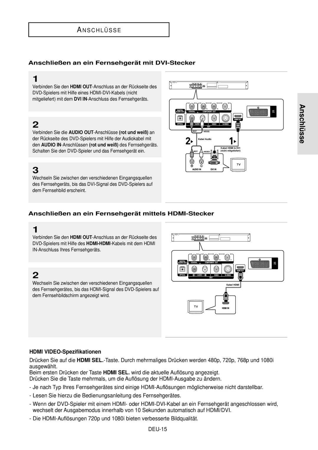 Samsung DVD-HD850/XEG manual Anschließen an ein Fernsehgerä t mit DVI-Stecker, Hdmi VIDEO-Spezifikationen, Ausgewählt 