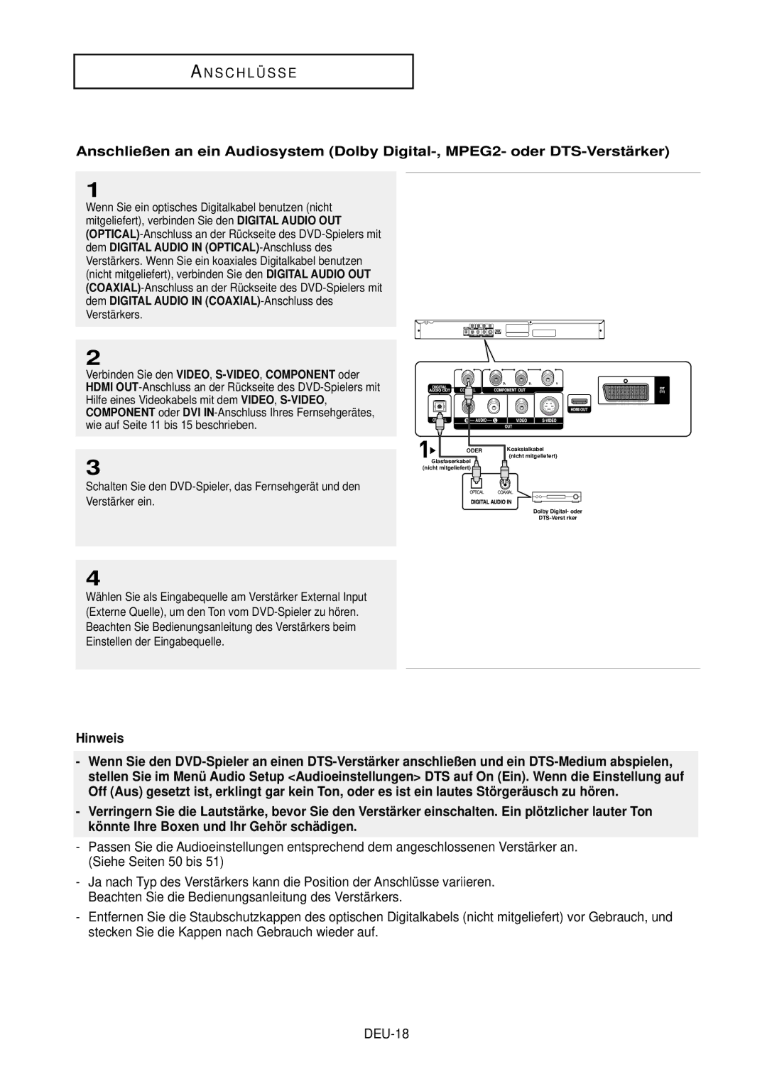 Samsung DVD-HD850/XEG manual DEU-18, Digital Audio OUT, Dem Digital Audio in Optical -Anschluss des, Video ,S-VIDEO 