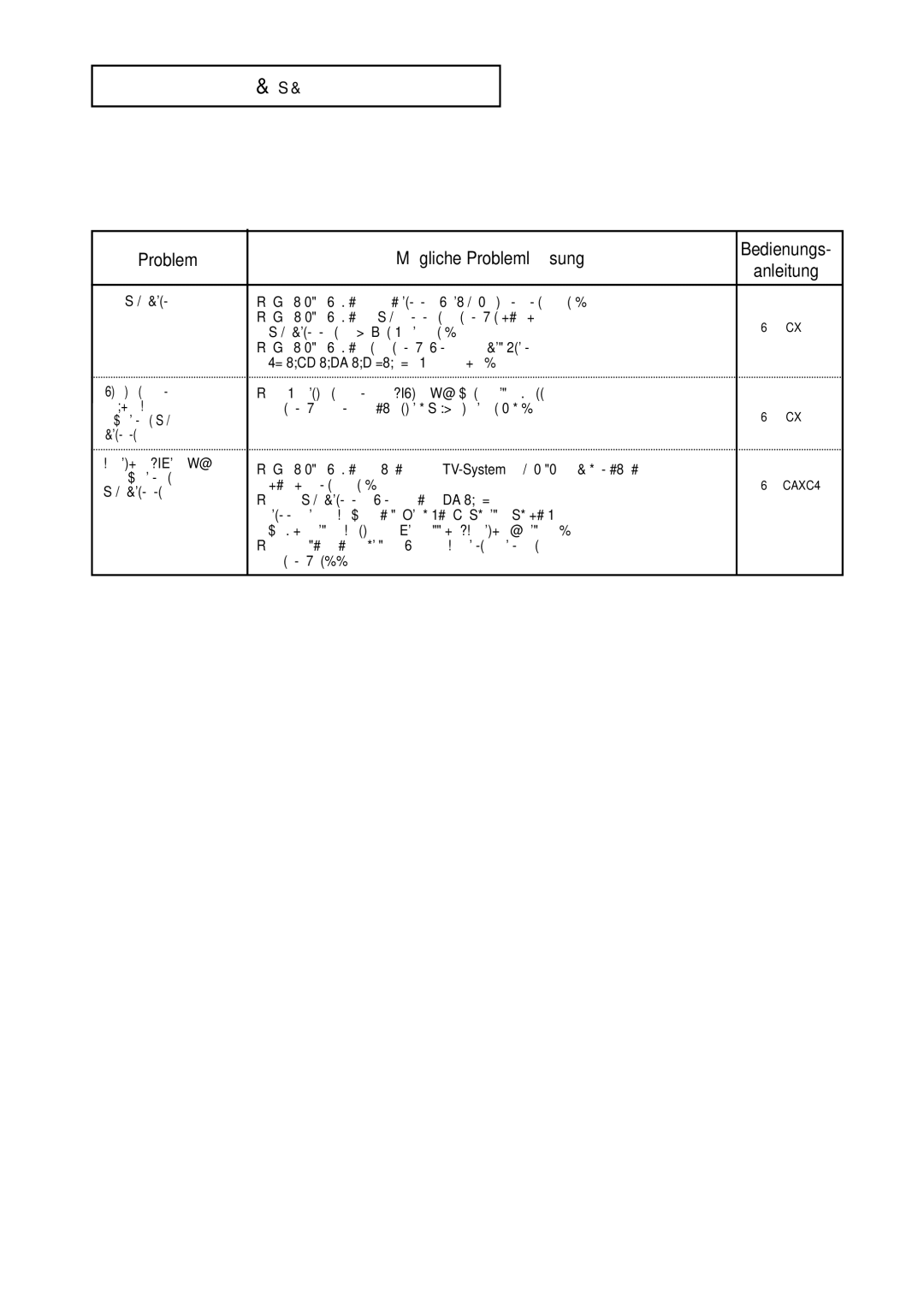 Samsung DVD-HD850/XEG manual Anleitung, DEU-60 