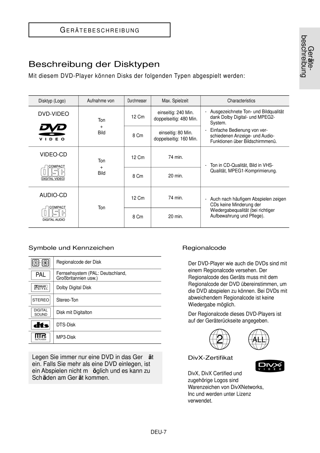 Samsung DVD-HD850/XEG manual Beschreibung der Disktypen, Symbole und Kennzeichen, DivX-Zertifikat, Disktyp Logo 