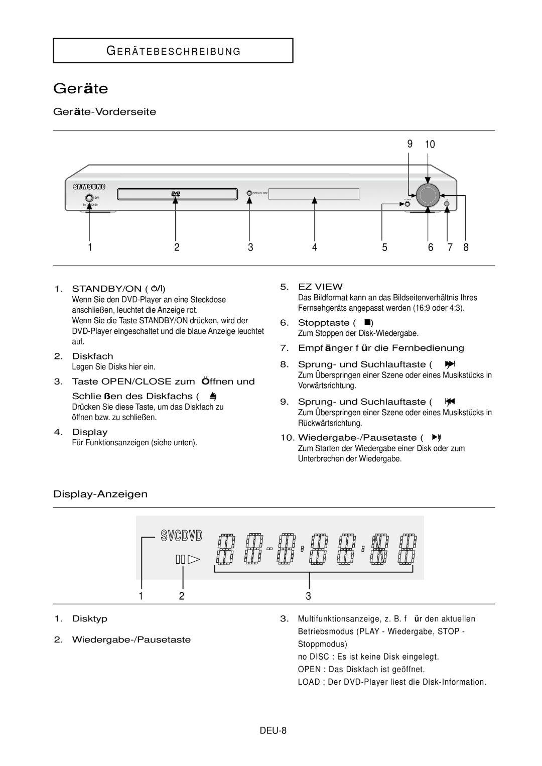 Samsung DVD-HD850/XEG manual Gerä te-Vorderseite, Display-Anzeigen, EZ View 