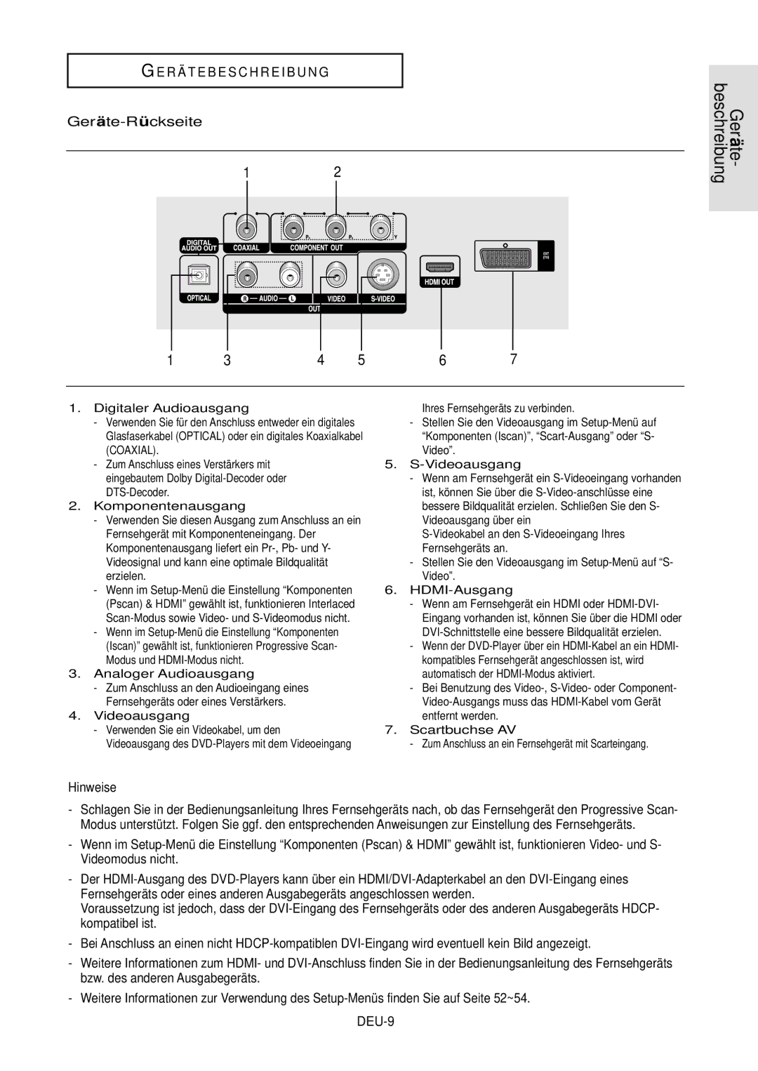 Samsung DVD-HD850/XEG manual Gerä te-Rü ckseite 