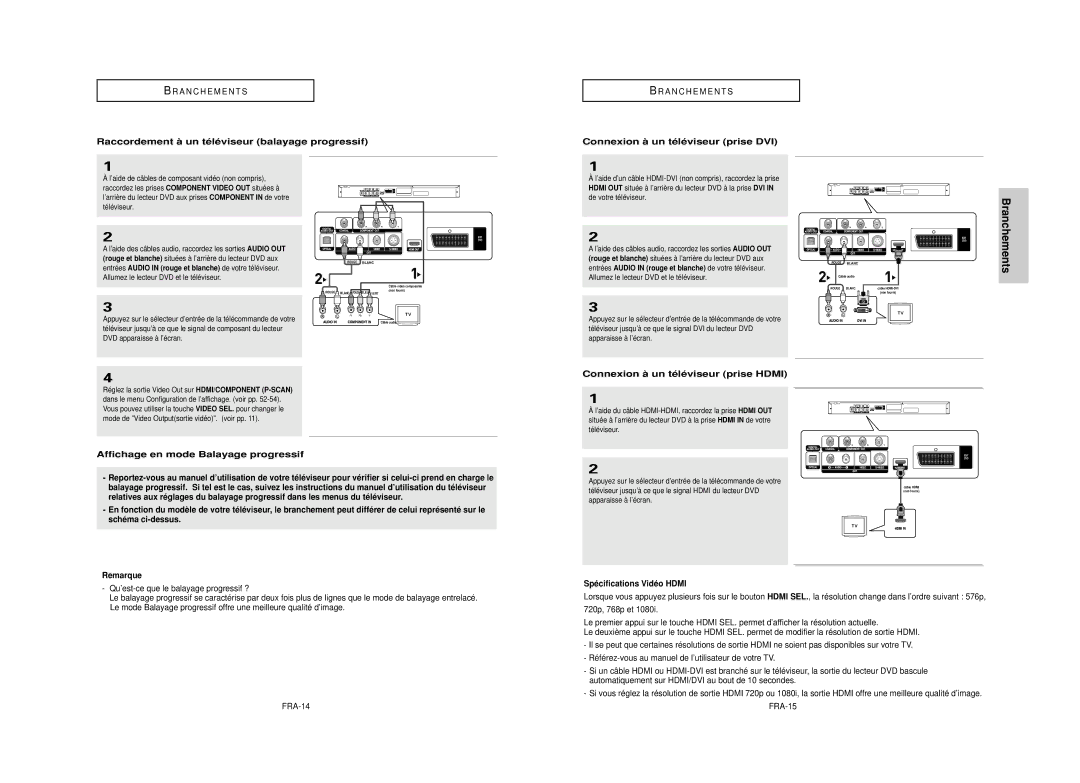 Samsung DVD-HD850/XEL manual Connexion à un téléviseur prise Hdmi, Spécifications Vidéo Hdmi 