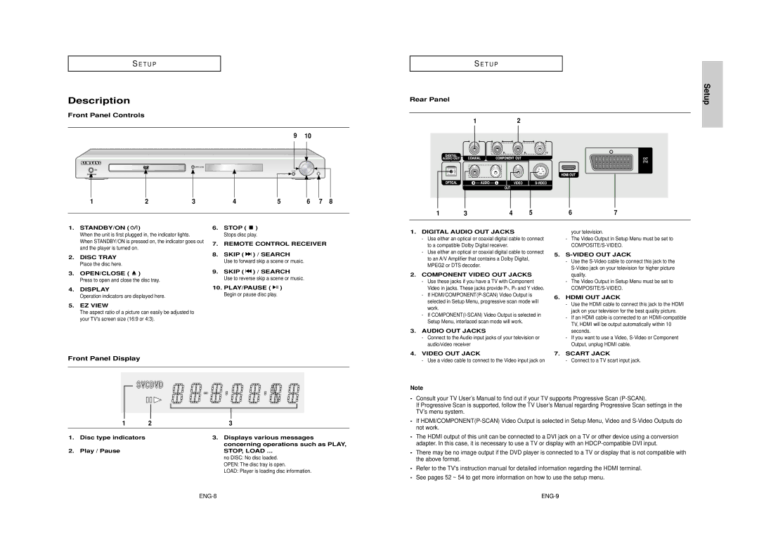 Samsung DVD-HD850/XEL manual Description, Front Panel Controls, Rear Panel, Front Panel Display 