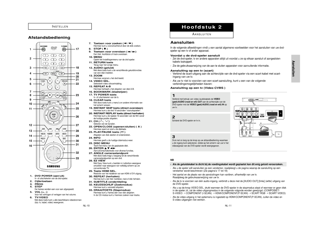 Samsung DVD-HD850/XEL manual Afstandsbediening, Aansluiten 