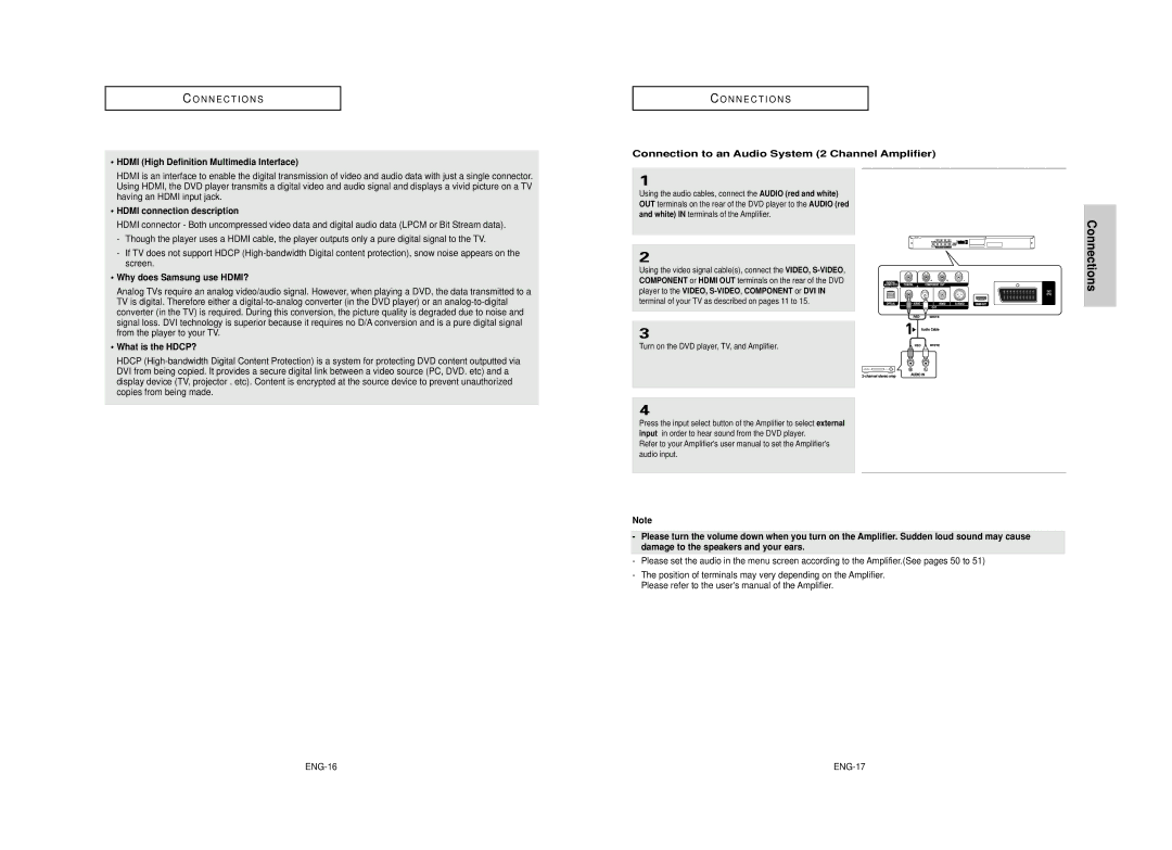 Samsung DVD-HD850/XEL manual Hdmi connection description, Why does Samsung use HDMI?, What is the HDCP?, ENG-16 