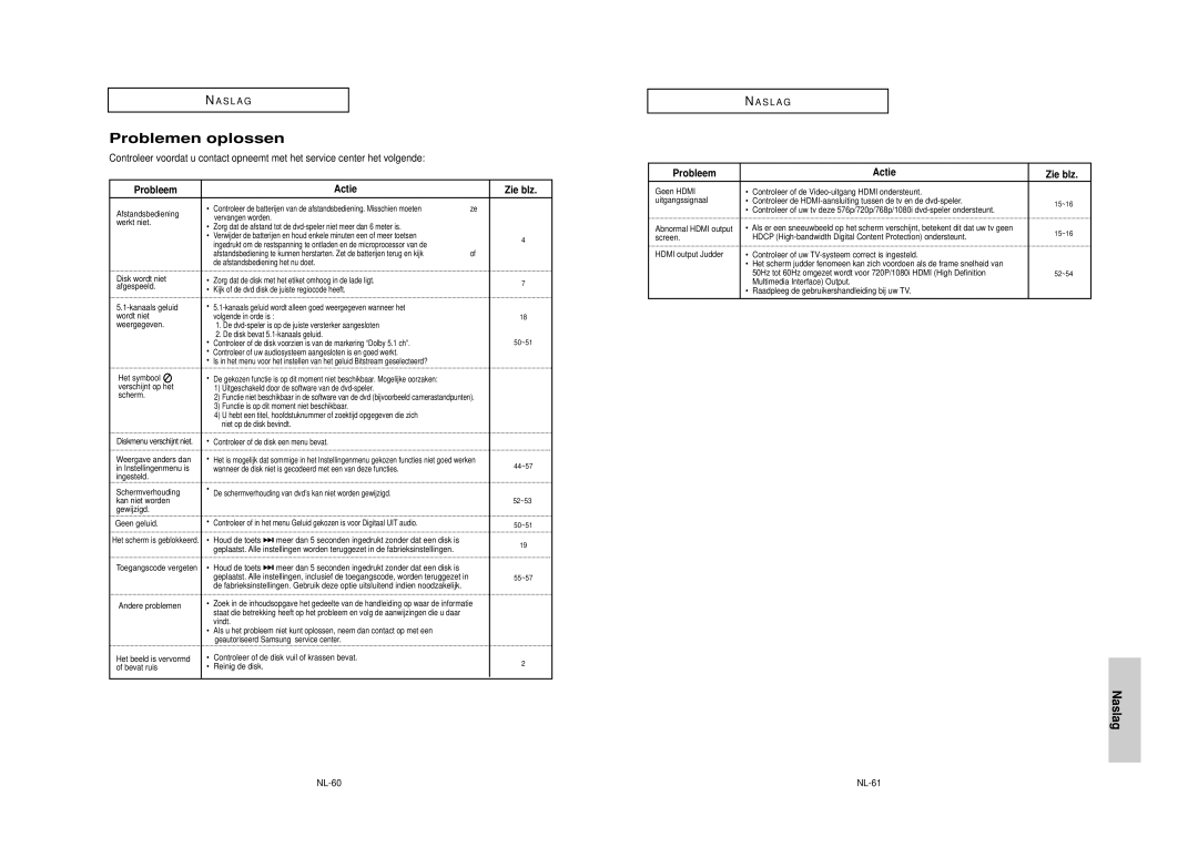 Samsung DVD-HD850/XEL manual Problemen oplossen, Probleem Actie Zie blz, NL-60 