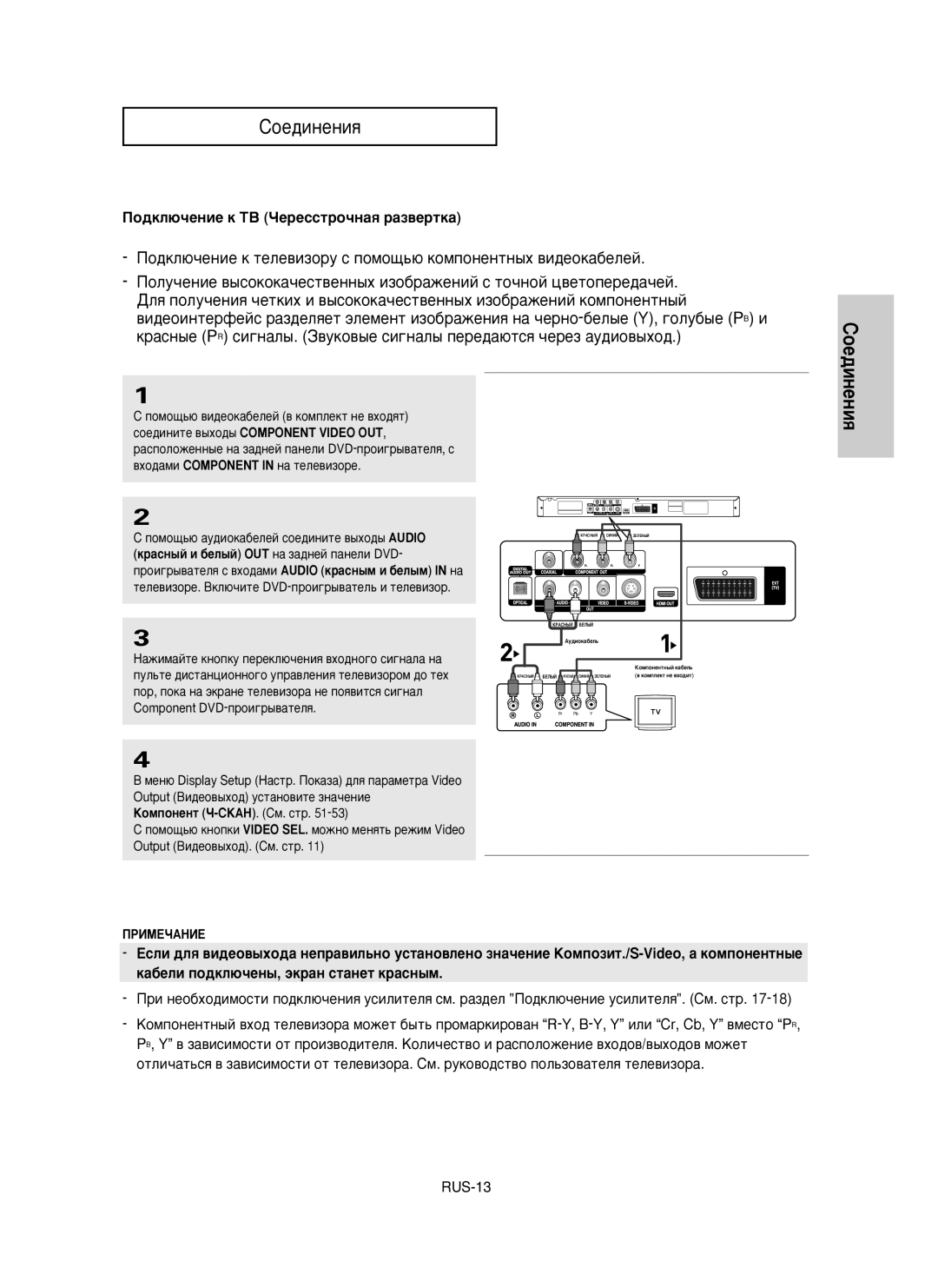 Samsung DVD-HD850/XEV manual ÈÓ‰ÍÎ˛˜ÂÌËÂ Í íÇ óÂÂÒÒÚÓ˜Ì‡ﬂ ‡Á‚ÂÚÍ‡ 