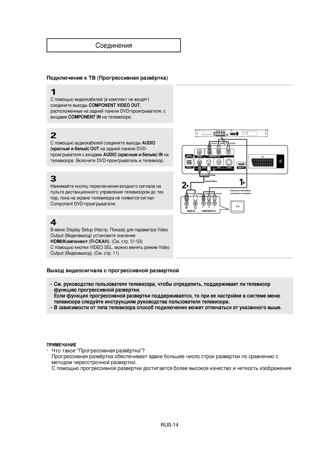 Samsung DVD-HD850/XEV manual ÈÓ‰ÍÎ˛˜ÂÌËÂ Í íÇ èÓ„ÂÒÒË‚Ì‡ﬂ ‡Á‚ﬁÚÍ‡ 