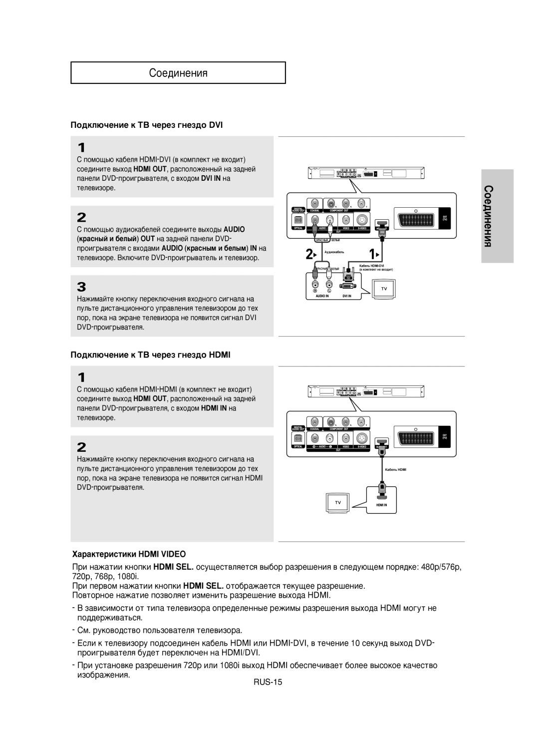 Samsung DVD-HD850/XEV ÈÓ‰ÍÎ˛˜ÂÌËÂ Í íÇ ˜ÂÂÁ „ÌÂÁ‰Ó DVI, ÈÓ‰ÍÎ˛˜ÂÌËÂ Í íÇ ˜ÂÂÁ „ÌÂÁ‰Ó Hdmi, ‡‡ÍÚÂËÒÚËÍË Hdmi Video 