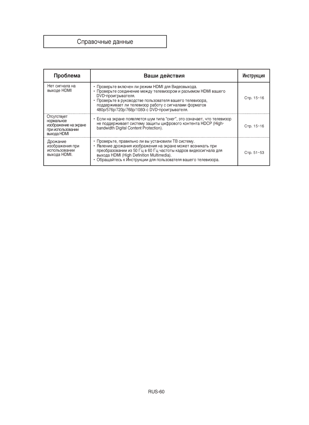 Samsung DVD-HD850/XEV manual Ôó‰‰Âêë‚‡Âú Îë Úâîâ‚Ëáó ‡·Óúû Ò Òë„Ì‡Î‡Ïë Ùóï‡Úó‚, Ìóï‡Î¸Ìóâ, Ë Ëòôóî¸Áó‚‡Ìëë, Óê‡Ìëâ 