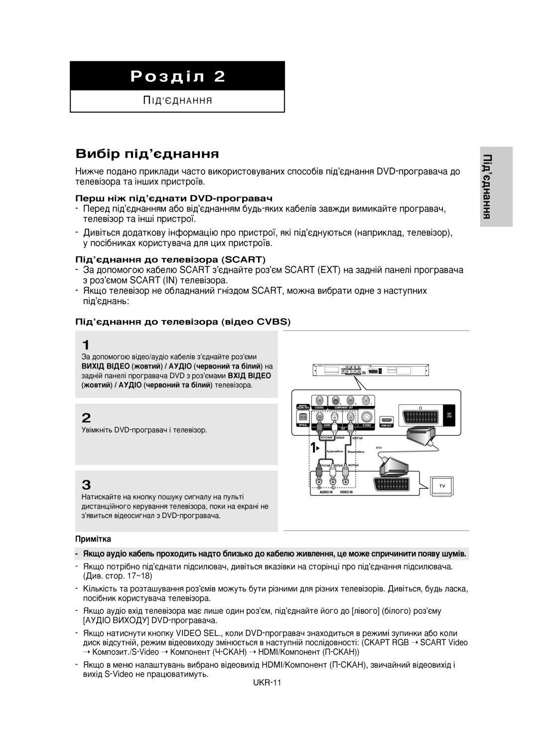 Samsung DVD-HD850/XEV manual ÇË·¥ Ô¥‰’π‰Ì‡ÌÌﬂ, ÈÂ¯ Ì¥Ê Ô¥‰’π‰Ì‡ÚË DVD-ÔÓ„‡‚‡˜, ¥‰’π‰Ì‡ÌÌﬂ ‰Ó ÚÂÎÂ‚¥ÁÓ‡ Scart 