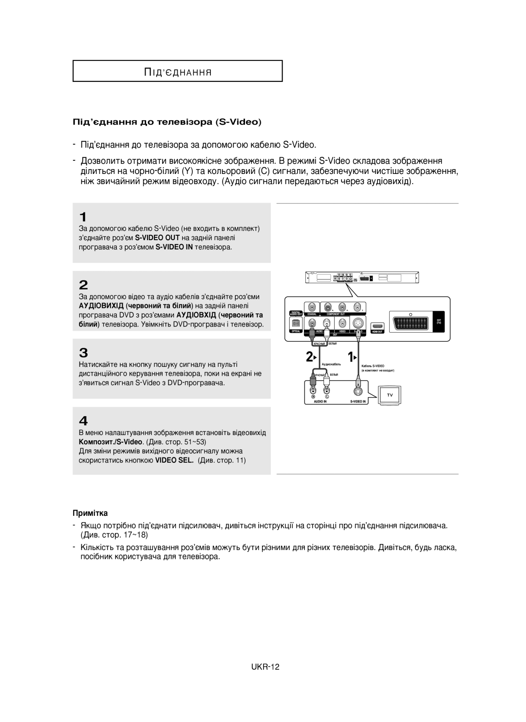 Samsung DVD-HD850/XEV manual ¥‰’π‰Ì‡ÌÌﬂ ‰Ó ÚÂÎÂ‚¥ÁÓ‡ S-Video, Ëï¥Úí‡ 