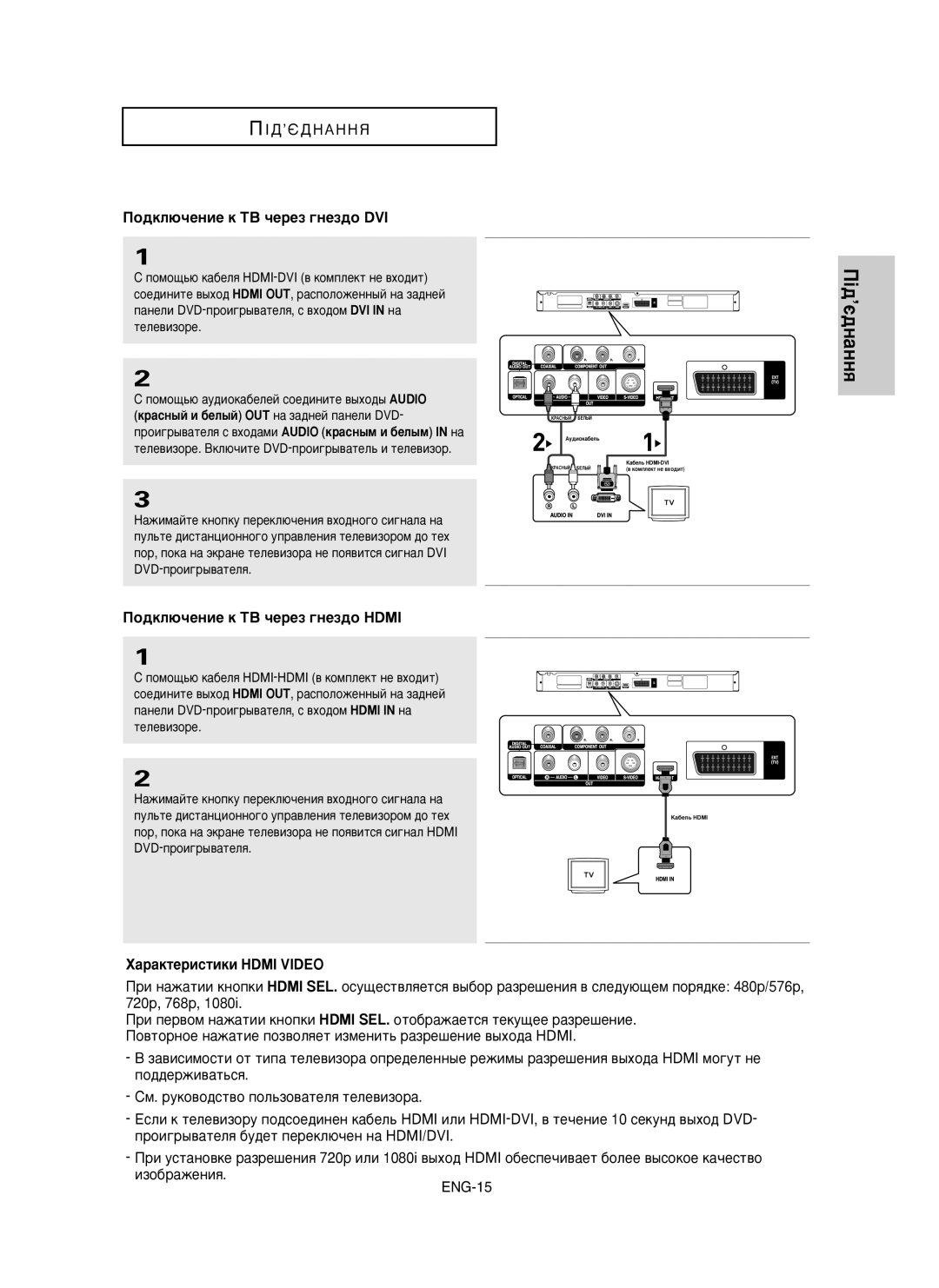 Samsung DVD-HD850/XEV manual ÈÓ‰ÍÎ˛˜ÂÌËÂ Í íÇ ˜ÂÂÁ „ÌÂÁ‰Ó DVI 