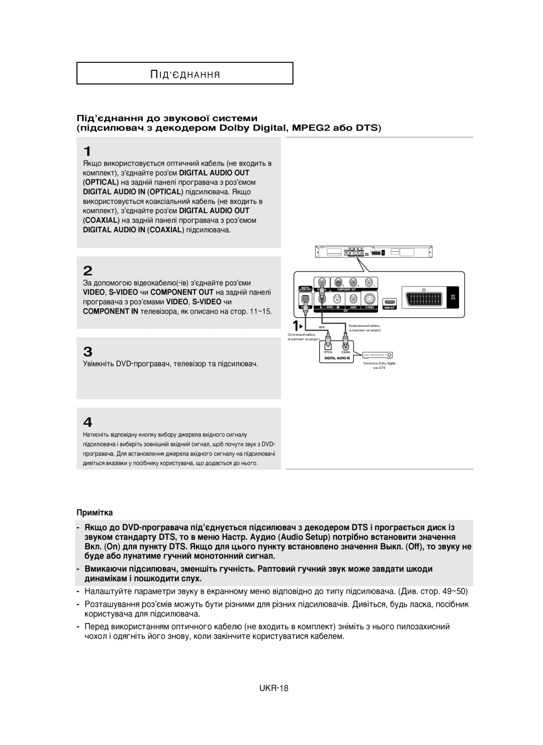 Samsung DVD-HD850/XEV manual Digital Audio in Optical Ô¥‰ÒËÎ˛‚‡˜‡. üÍ˘Ó, ‚¥Ïíì¥Ú¸ Dvd-Ôó„‡‚‡˜, Úâîâ‚¥Áó Ú‡ Ô¥‰Òëî˛‚‡˜ 