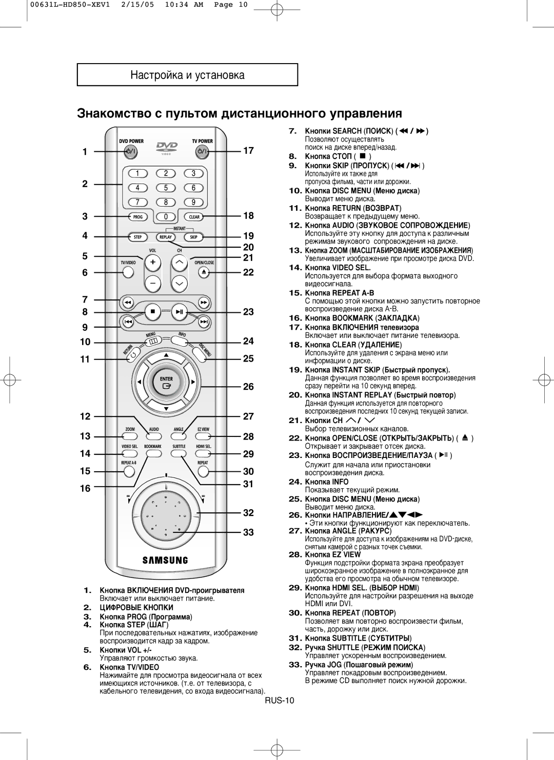 Samsung DVD-HD850/XEV manual ÁÌ‡ÍÓÏÒÚ‚Ó Ò ÔÛÎ¸ÚÓÏ ‰ËÒÚ‡ÌˆËÓÌÌÓ„Ó ÛÔ‡‚ÎÂÌËﬂ 