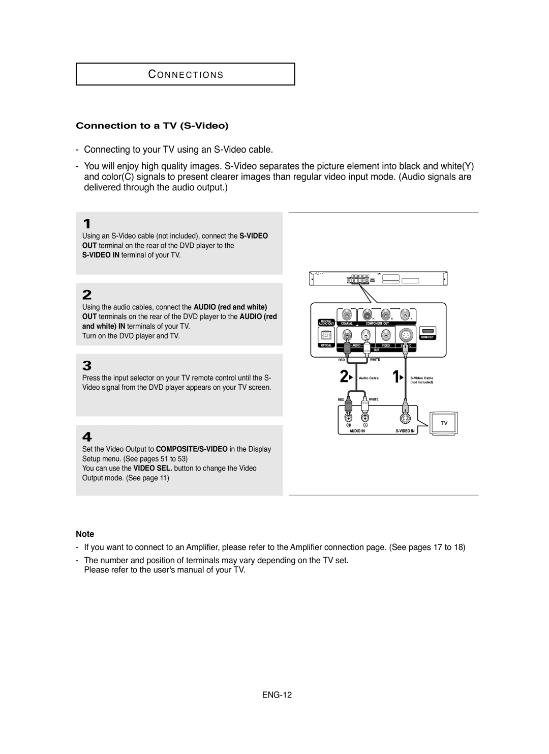 Samsung DVD-HD850/XSV manual Connection to a TV S-Video 