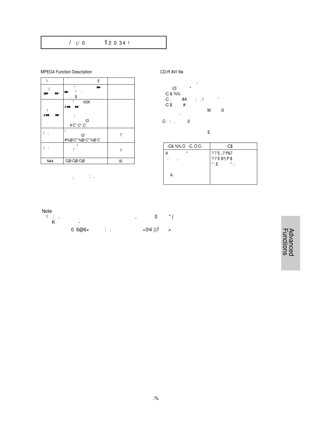 Samsung DVD-HD850/XSV MPEG4 Function Description, These functions may not work depending on MPEG4 file, CD-R AVI file 