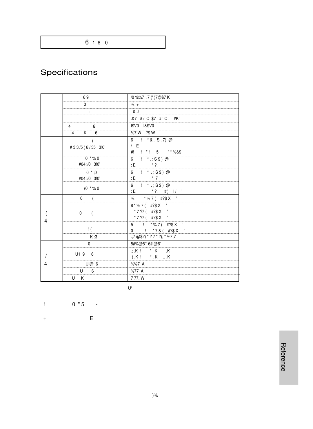 Samsung DVD-HD850/XSV manual Specifications 