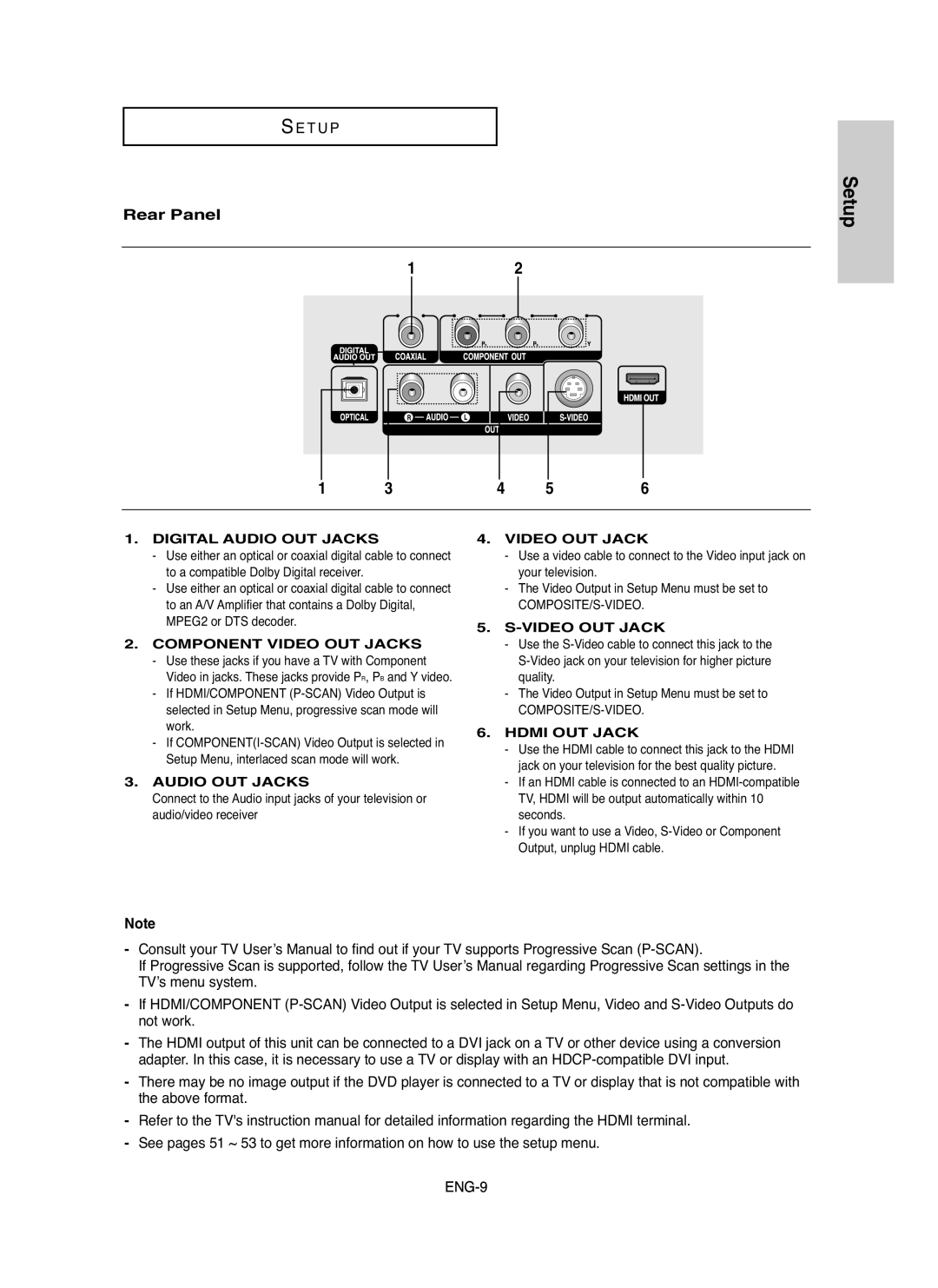 Samsung DVD-HD850/XSV manual Rear Panel, Digital Audio OUT Jacks 