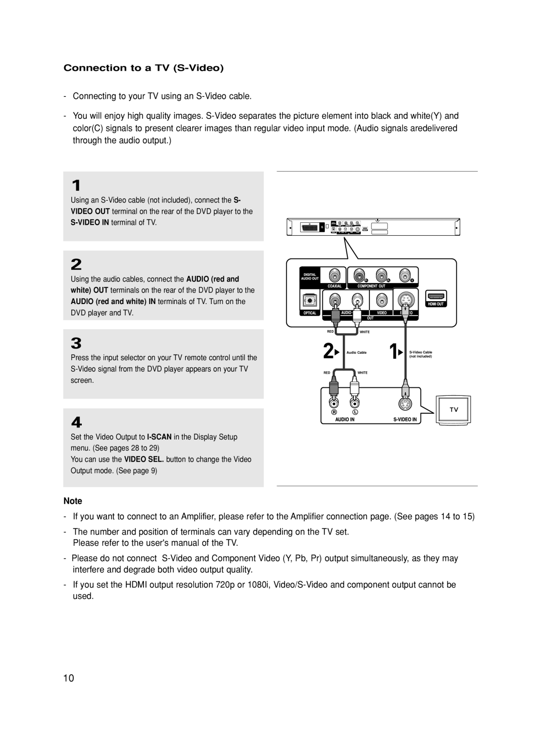 Samsung DVD-HD860 manual Connection to a TV S-Video 