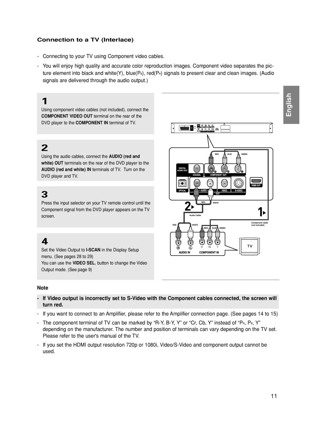 Samsung DVD-HD860 manual Connection to a TV Interlace 