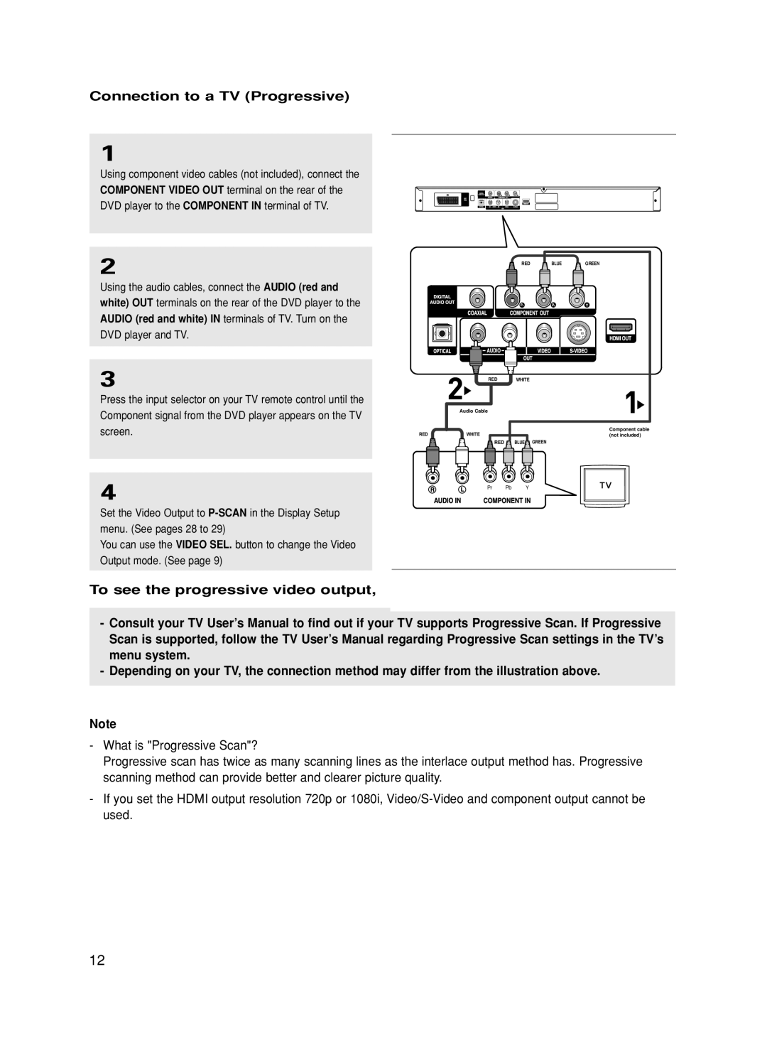 Samsung DVD-HD860 manual Connection to a TV Progressive 