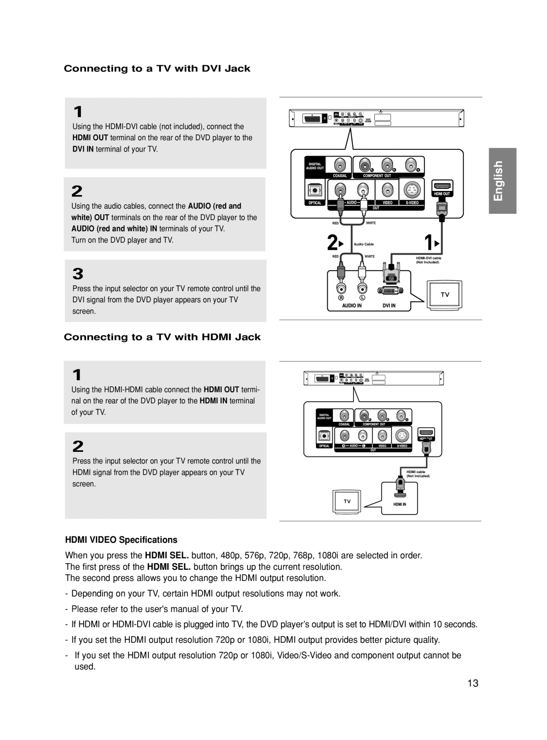 Samsung DVD-HD860 manual Connecting to a TV with DVI Jack, Connecting to a TV with Hdmi Jack, Hdmi Video Specifications 