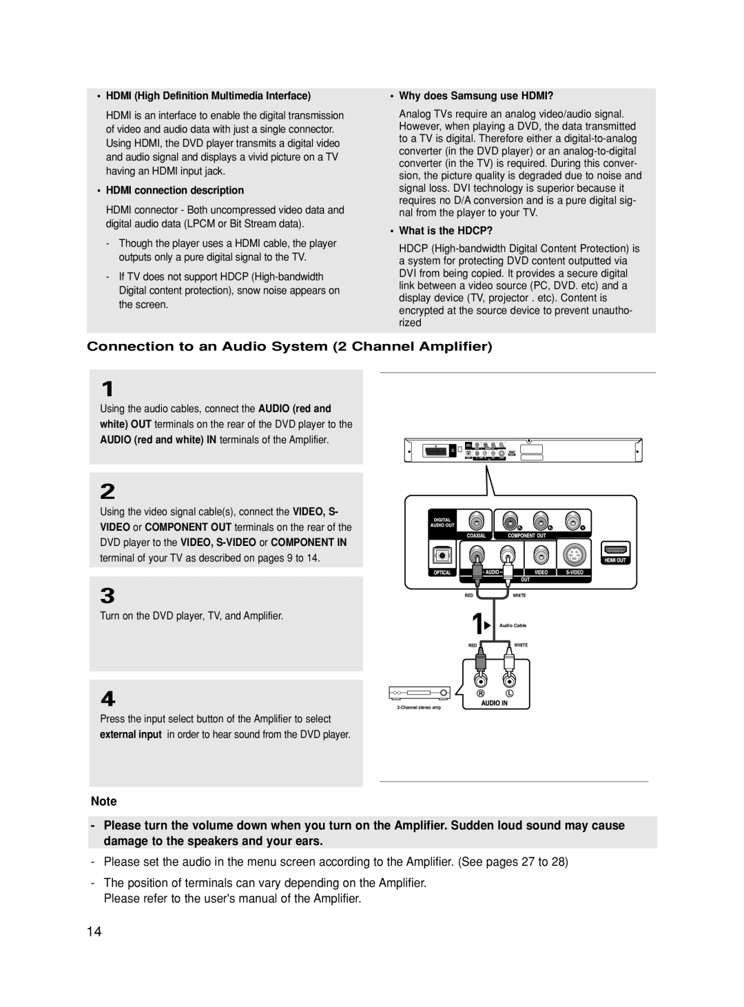 Samsung DVD-HD860 manual Connection to an Audio System 2 Channel Amplifier, Hdmi High Definition Multimedia Interface 