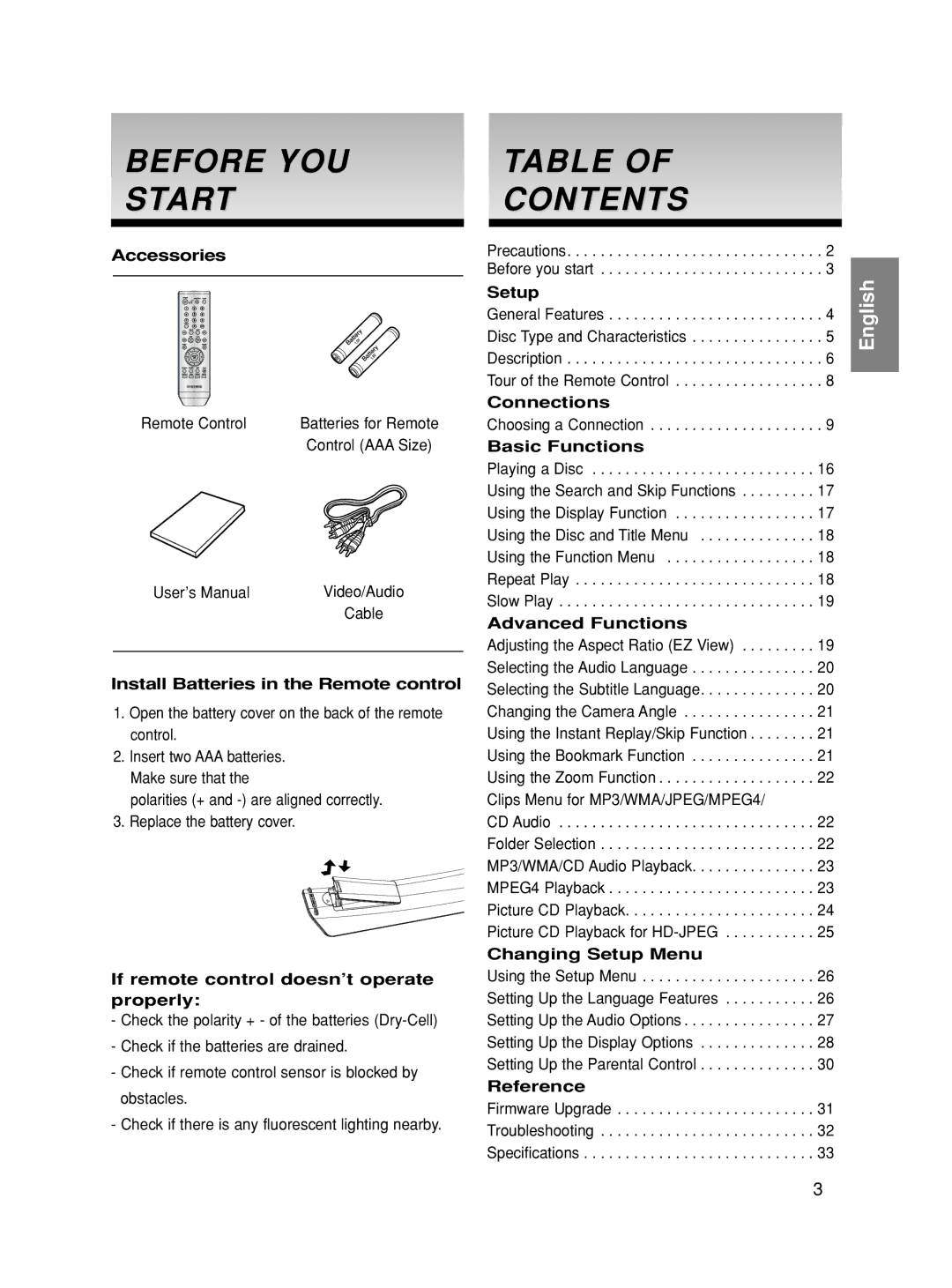 Samsung DVD-HD860 manual Before YOU Start, Contents 