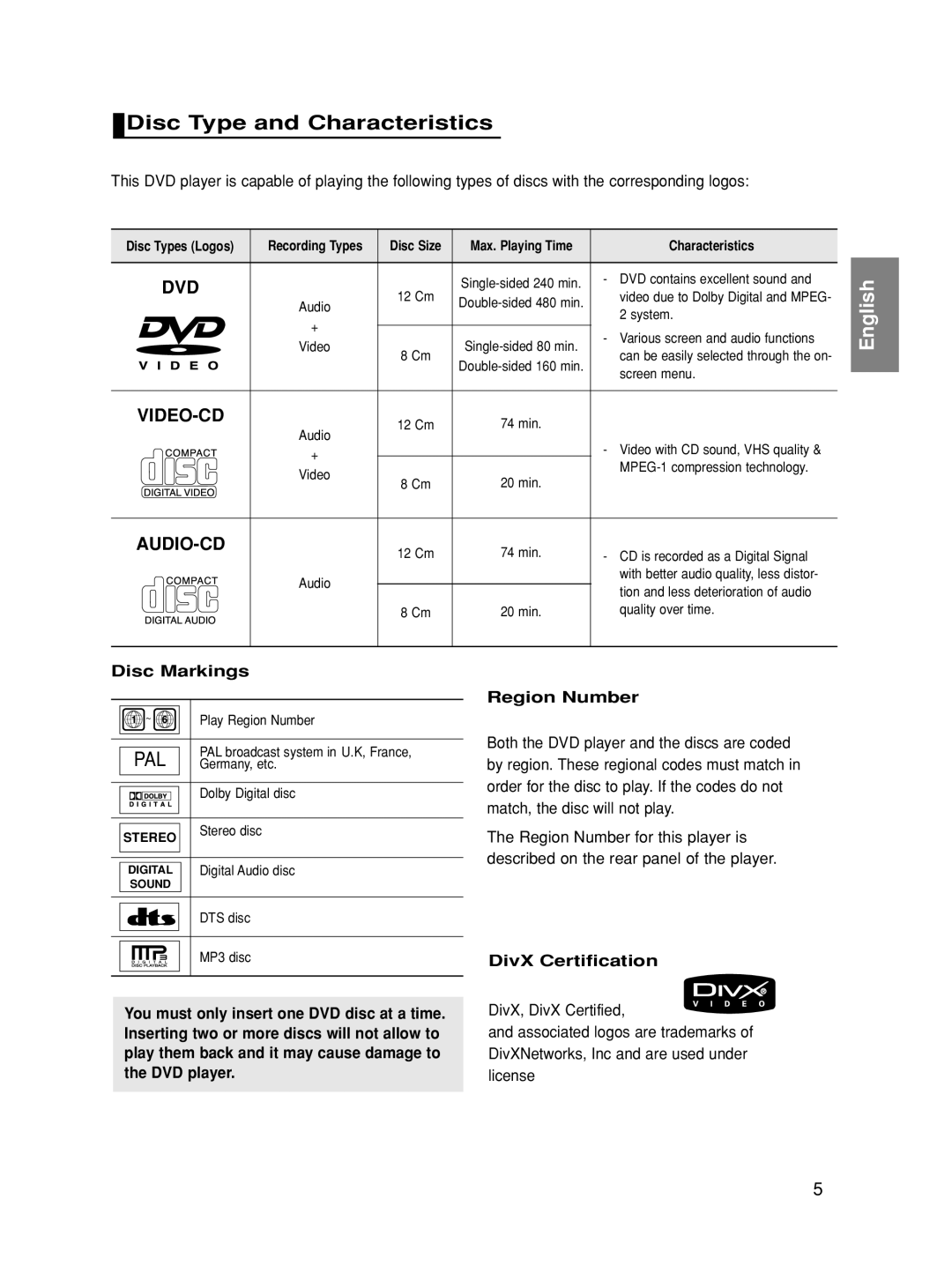 Samsung DVD-HD860 manual Disc Type and Characteristics, Disc Markings, DivX Certification 