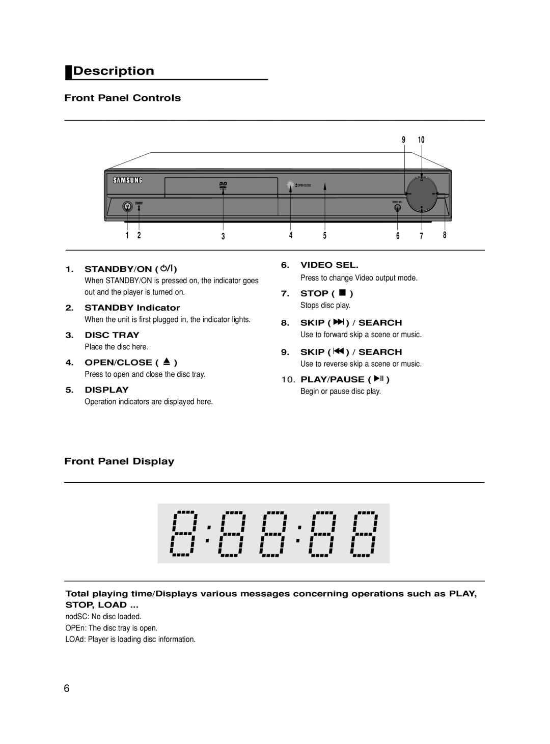 Samsung DVD-HD860 manual Description, Front Panel Controls, Front Panel Display 