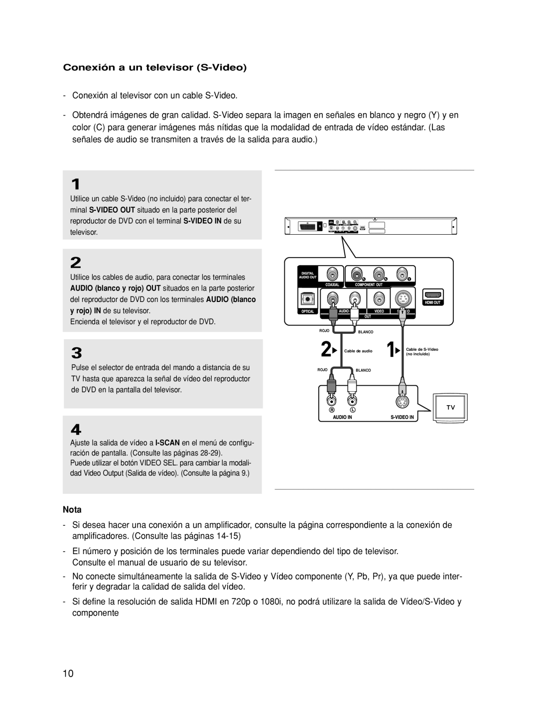 Samsung DVD-HD860/XEC manual Conexión a un televisor S-Video 