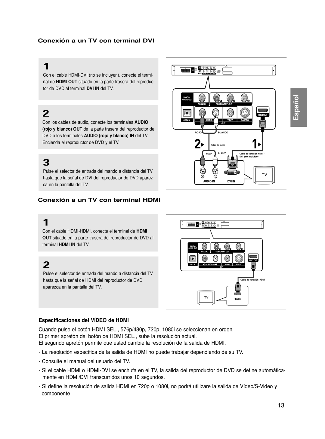 Samsung DVD-HD860/XEC manual Conexión a un TV con terminal DVI, Conexión a un TV con terminal Hdmi 