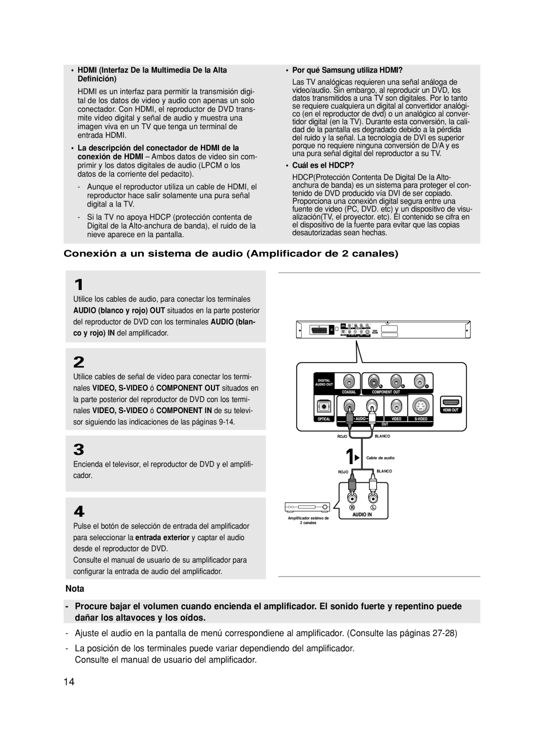 Samsung DVD-HD860/XEC manual Conexión a un sistema de audio Amplificador de 2 canales, Por qué Samsung utiliza HDMI? 