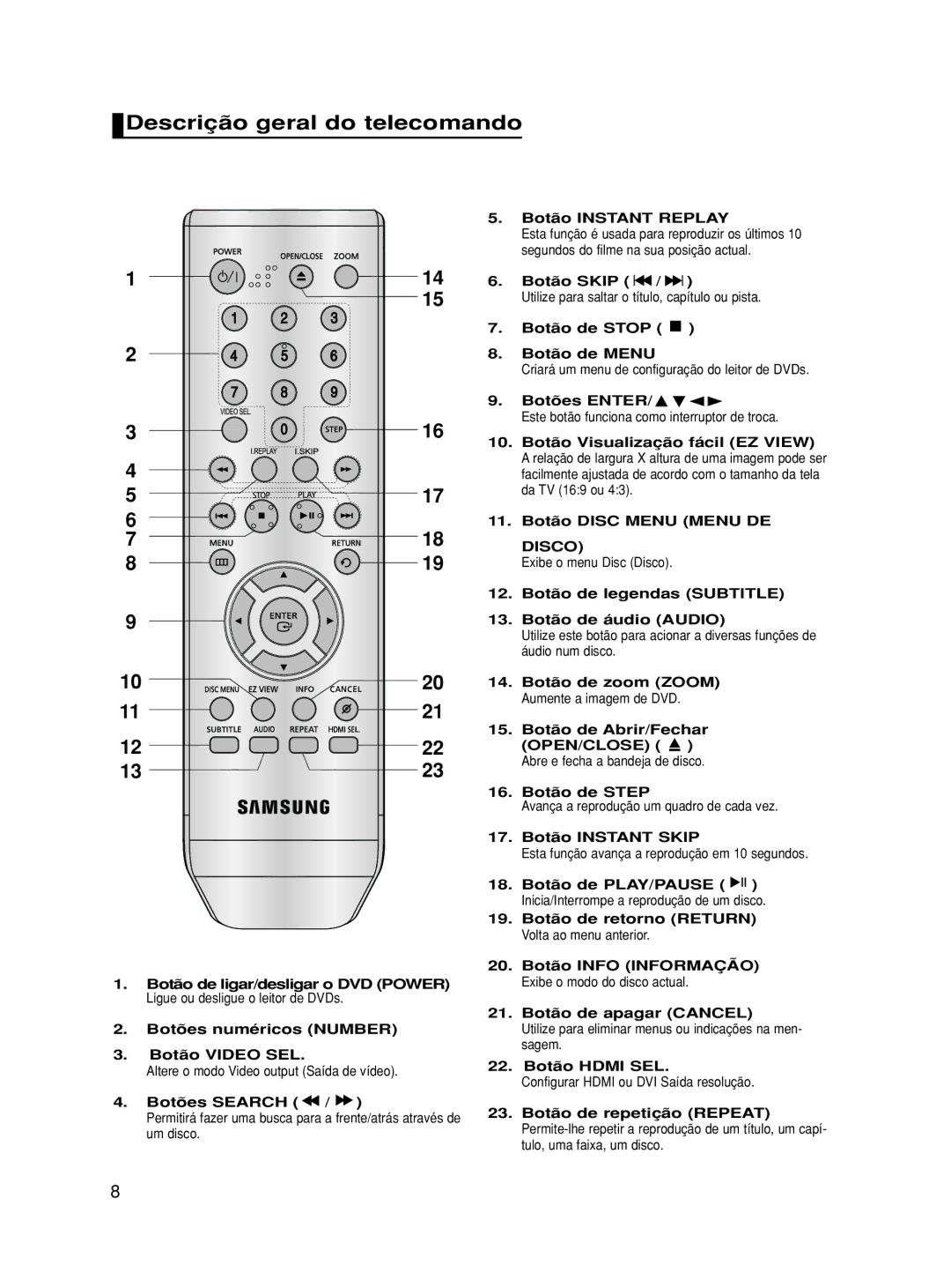 Samsung DVD-HD860/XEC manual Descrição geral do telecomando, Disco 