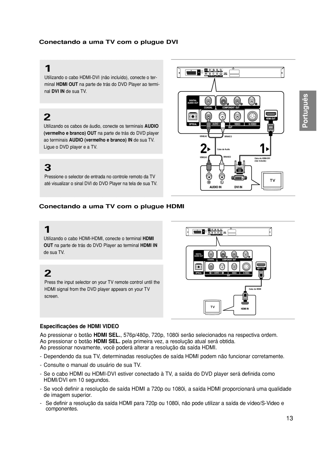 Samsung DVD-HD860/XEC manual Conectando a uma TV com o plugue DVI, Conectando a uma TV com o plugue Hdmi 