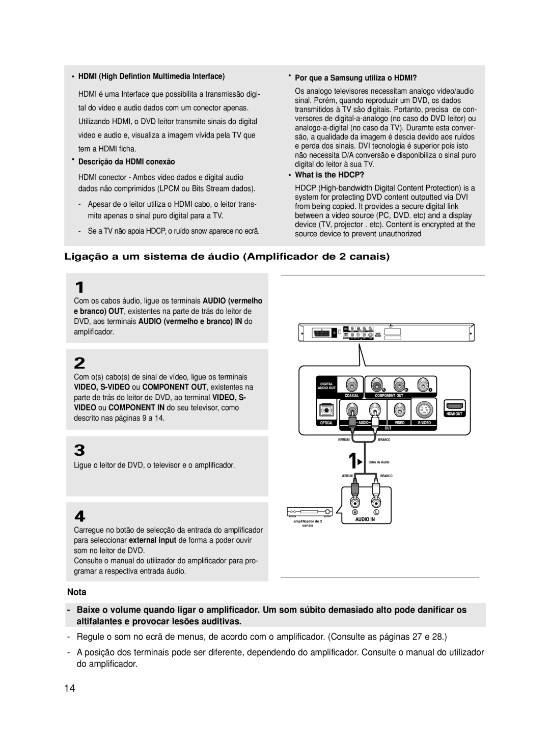 Samsung DVD-HD860/XEC manual Ligação a um sistema de áudio Amplificador de 2 canais 