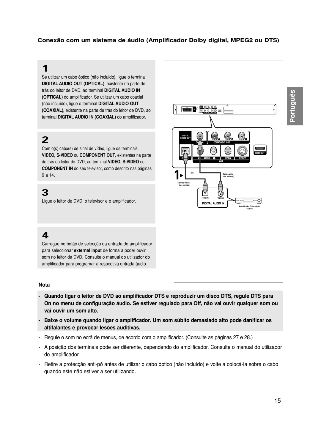 Samsung DVD-HD860/XEC manual Se utilizar um cabo óptico não incluído, ligue o terminal 