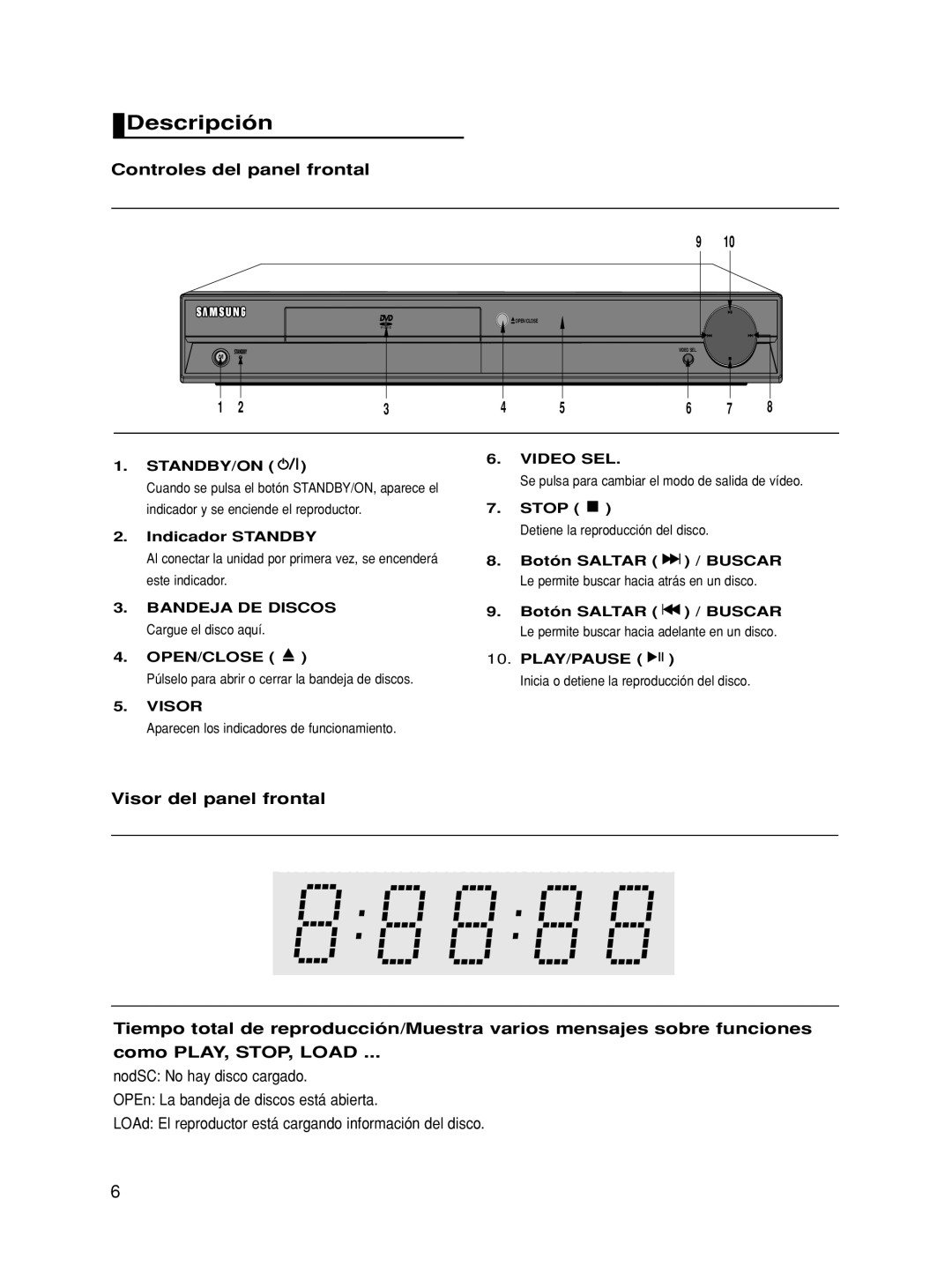 Samsung DVD-HD860/XEC manual Descripción, Controles del panel frontal, Visor, Video SEL 