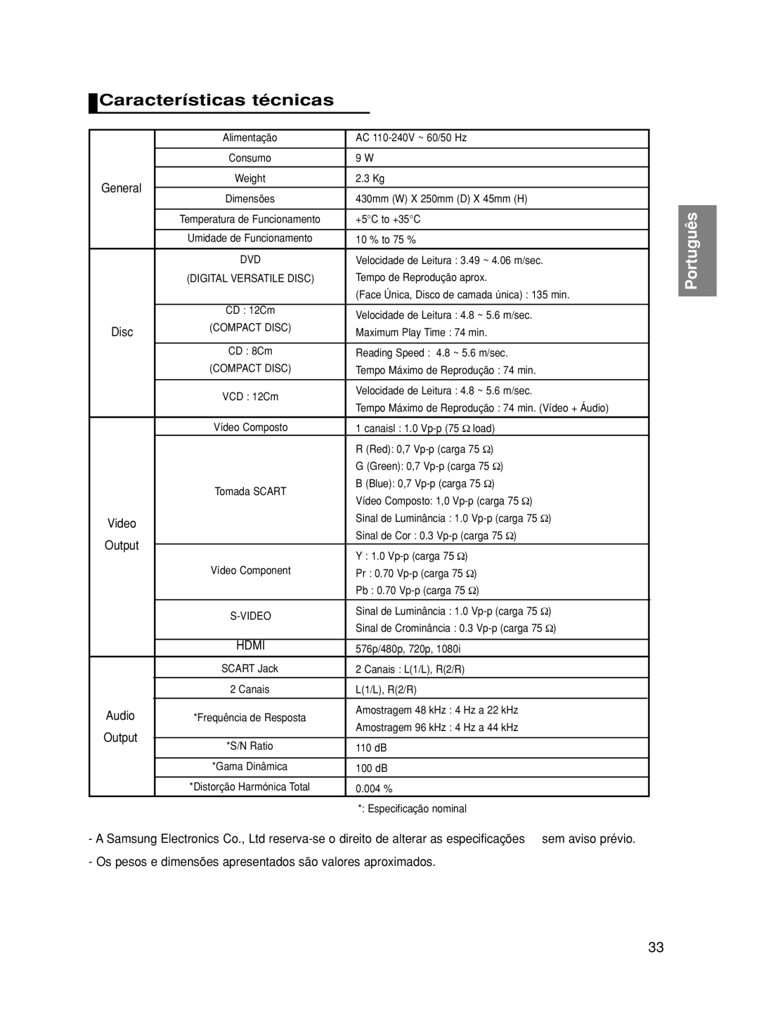 Samsung DVD-HD860/XEC manual Características técnicas 