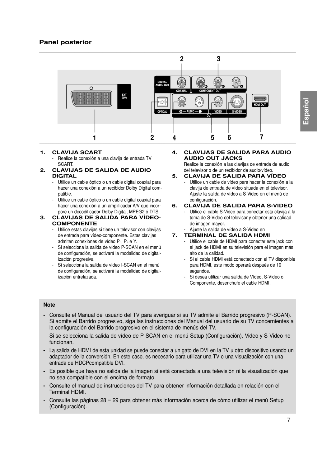 Samsung DVD-HD860/XEC manual Panel posterior 